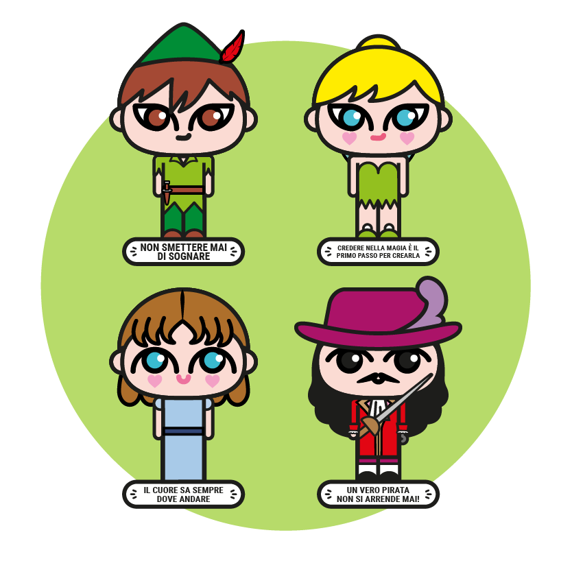 Collection - Eterno bambino